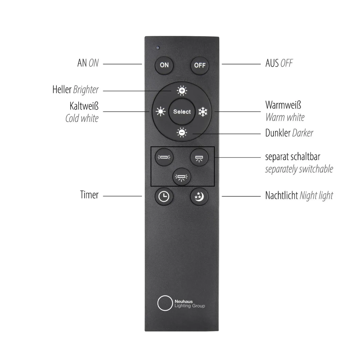 Kaskadowa lampa na pilota, z regulacją światła i wysokości BRĄZOWA (2587-97) - Paul Neuhaus