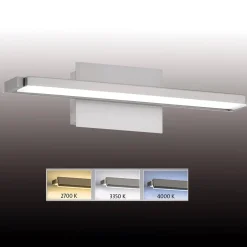 Kinkiet Pare TW (30054) - Fischer&Honsel