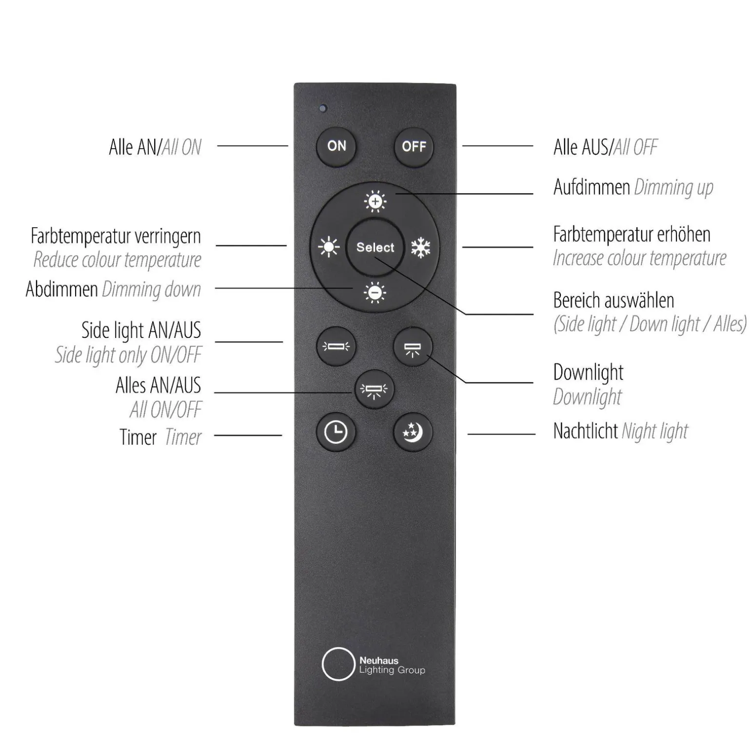 Lampa sufitowa PURE-LINES (6121-13) - Paul Neuhaus