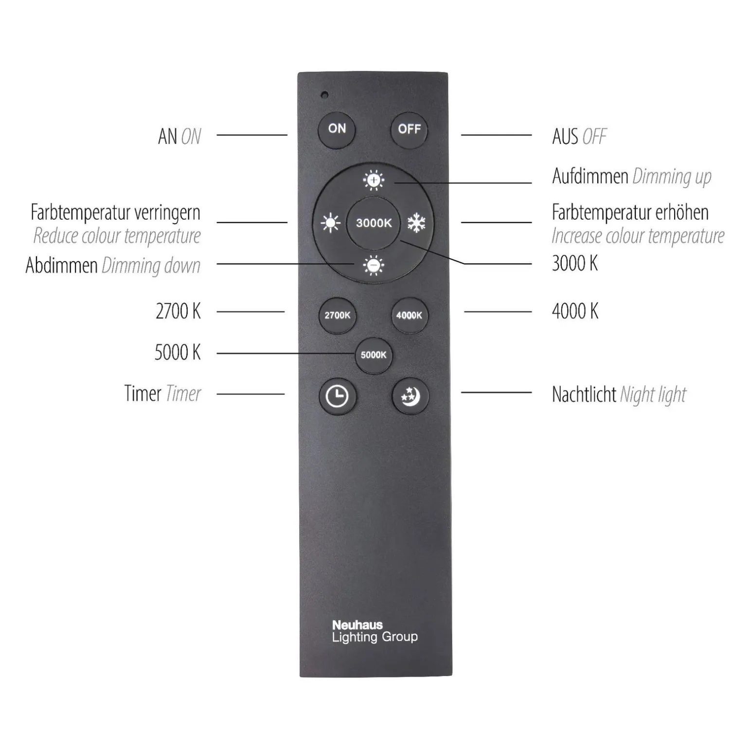 Lampa sufitowa PURE-LINES, ALUMINIUM (6306-95) - Paul Neuhaus