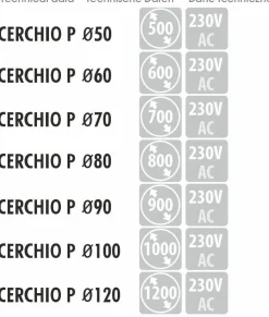 Lustro Cerchio P (CERCHIO P) - MCJ