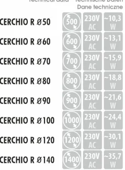 Lustro CERCHIO R - MCJ