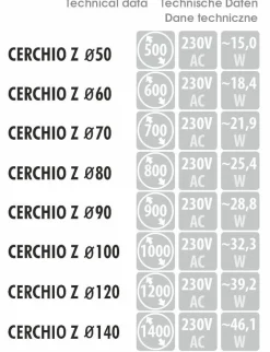 Lustro Cerchio Z (CERCHIO Z) - MCJ