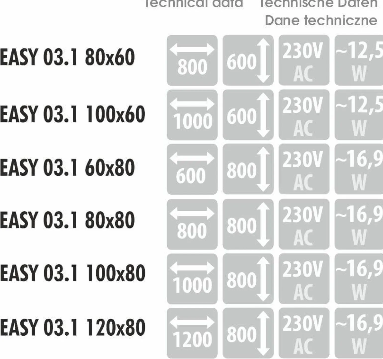 Lustro EASY 03 (EASY03) - MCJ