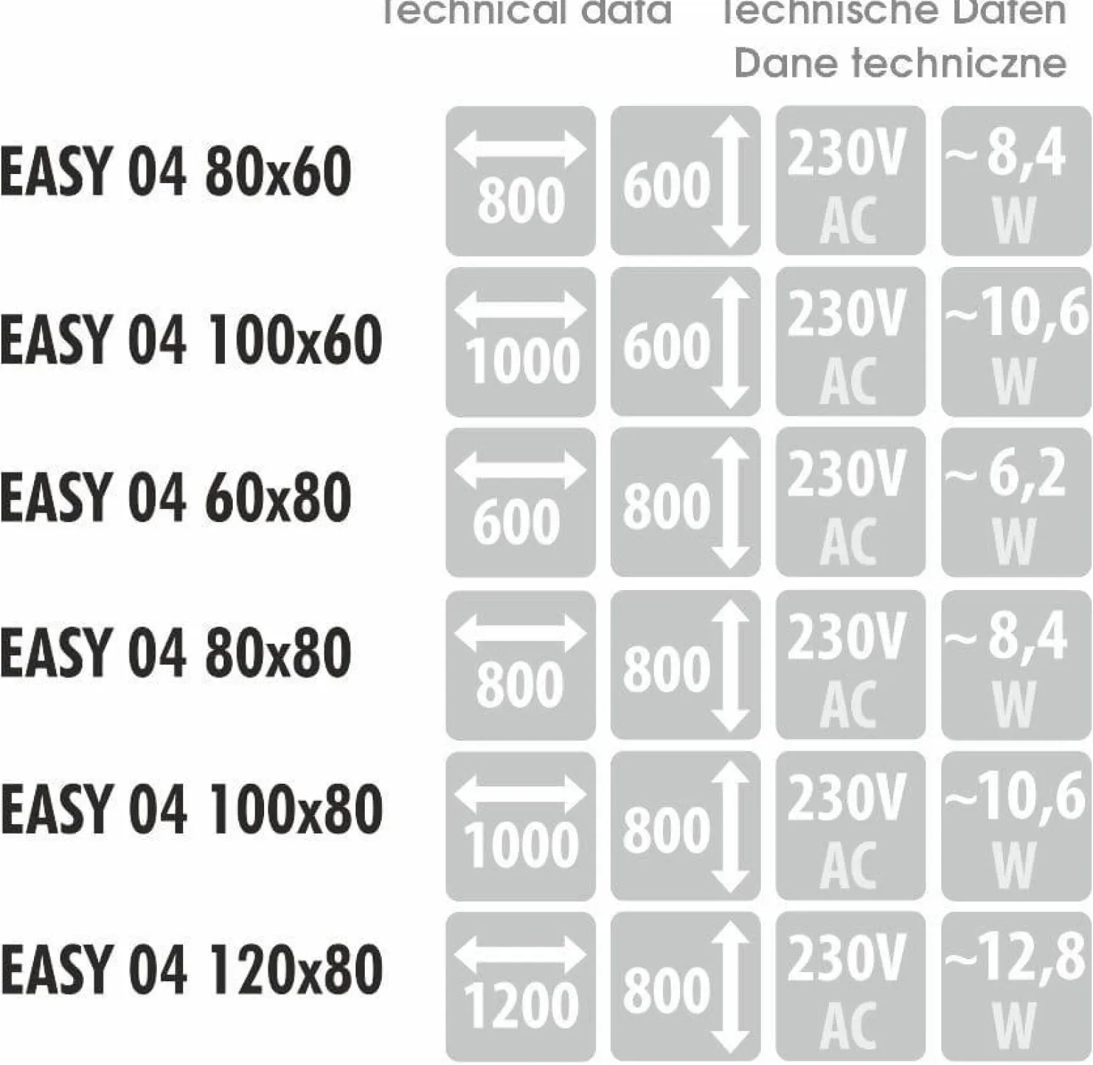Lustro EASY 04 (EASY04) - MCJ