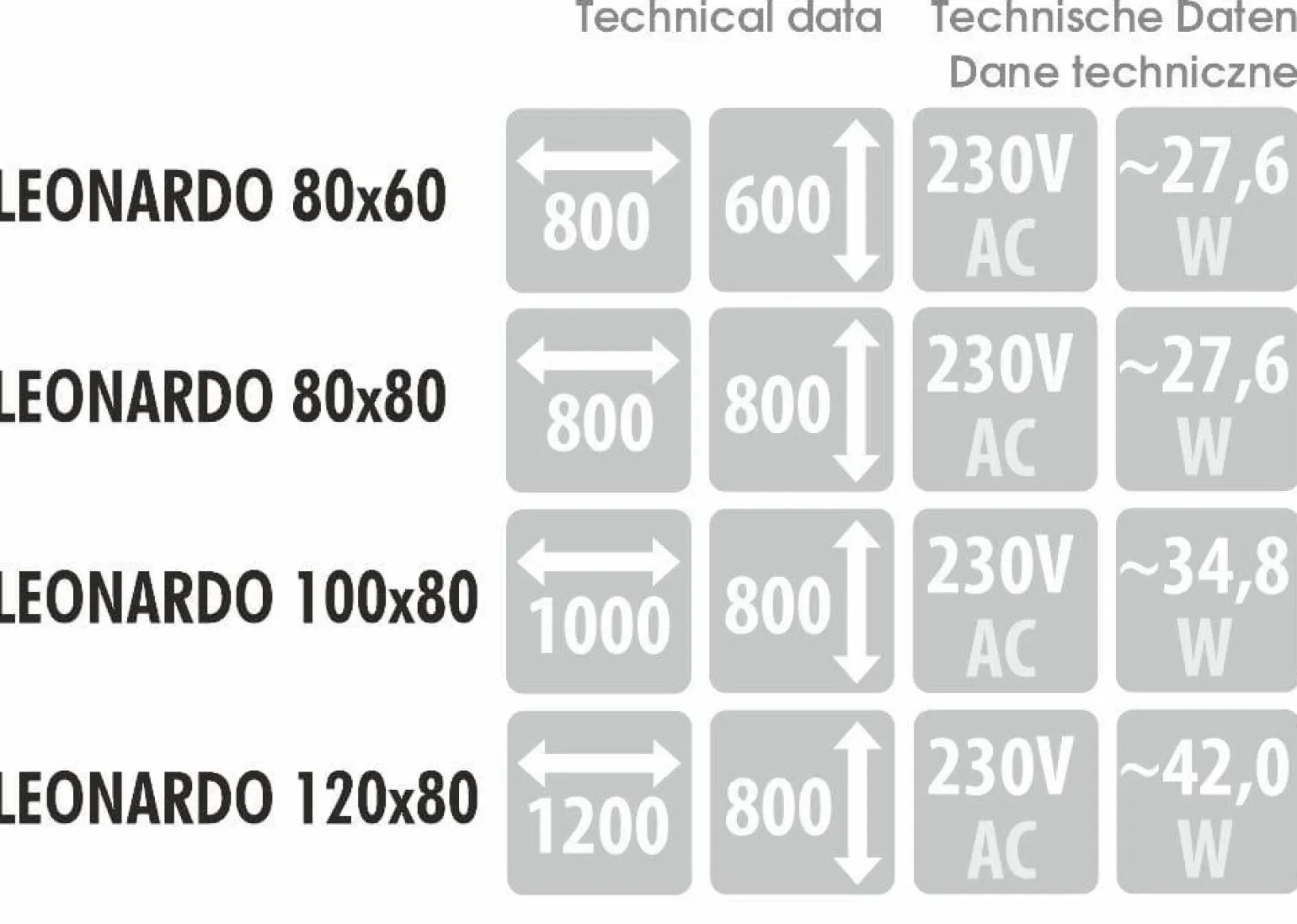 Lustro LEONARDO - MCJ