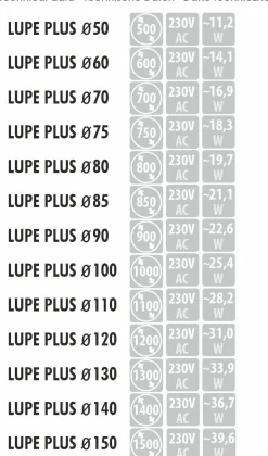 Lustro LUPE PLUS - MCJ