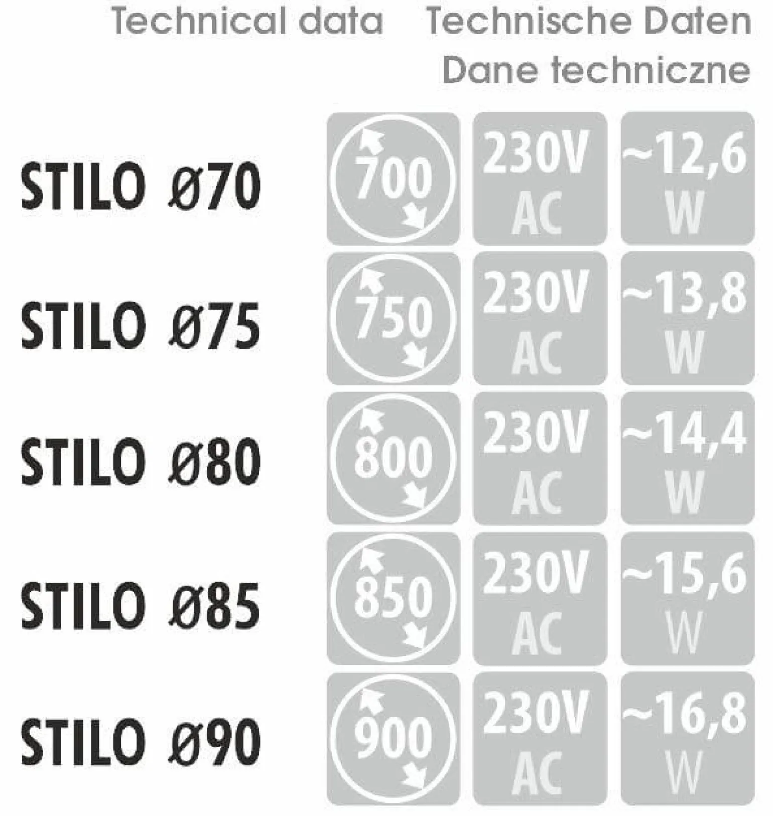 Lustro okrągłe STILO w ramie z oświetleniem LED na skórzanym pasku - MCJ