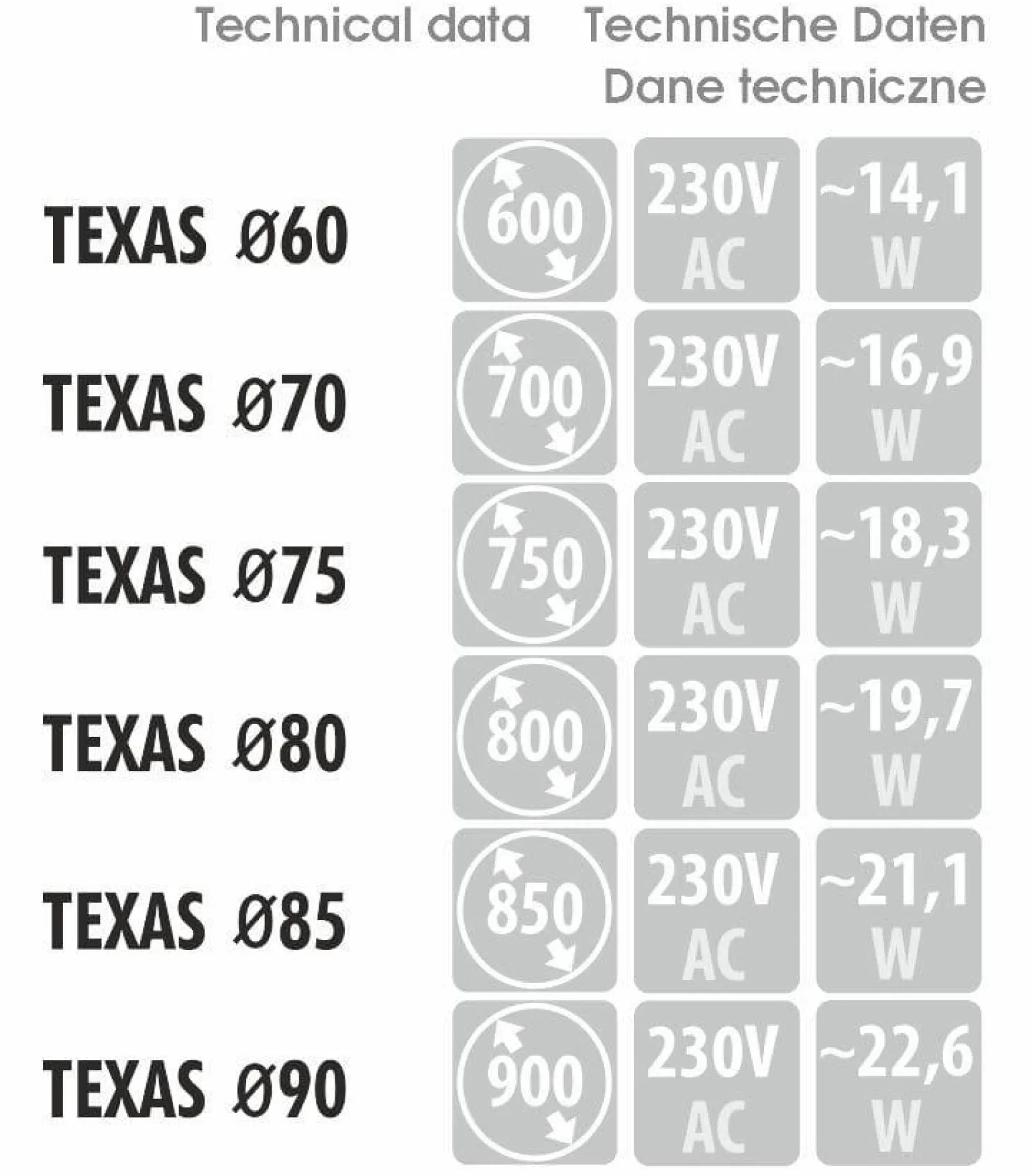 Lustro okrągłe TEXAS w ramie z oświetleniem LED na skórzanym pasku - MCJ