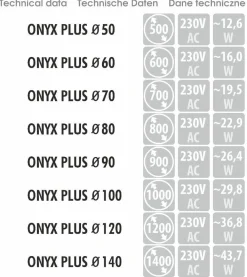 Lustro ONYX PLUS - MCJ