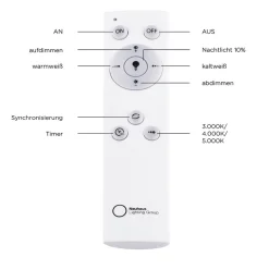 Plafon ANIKA (14326-18) - Paul Neuhaus