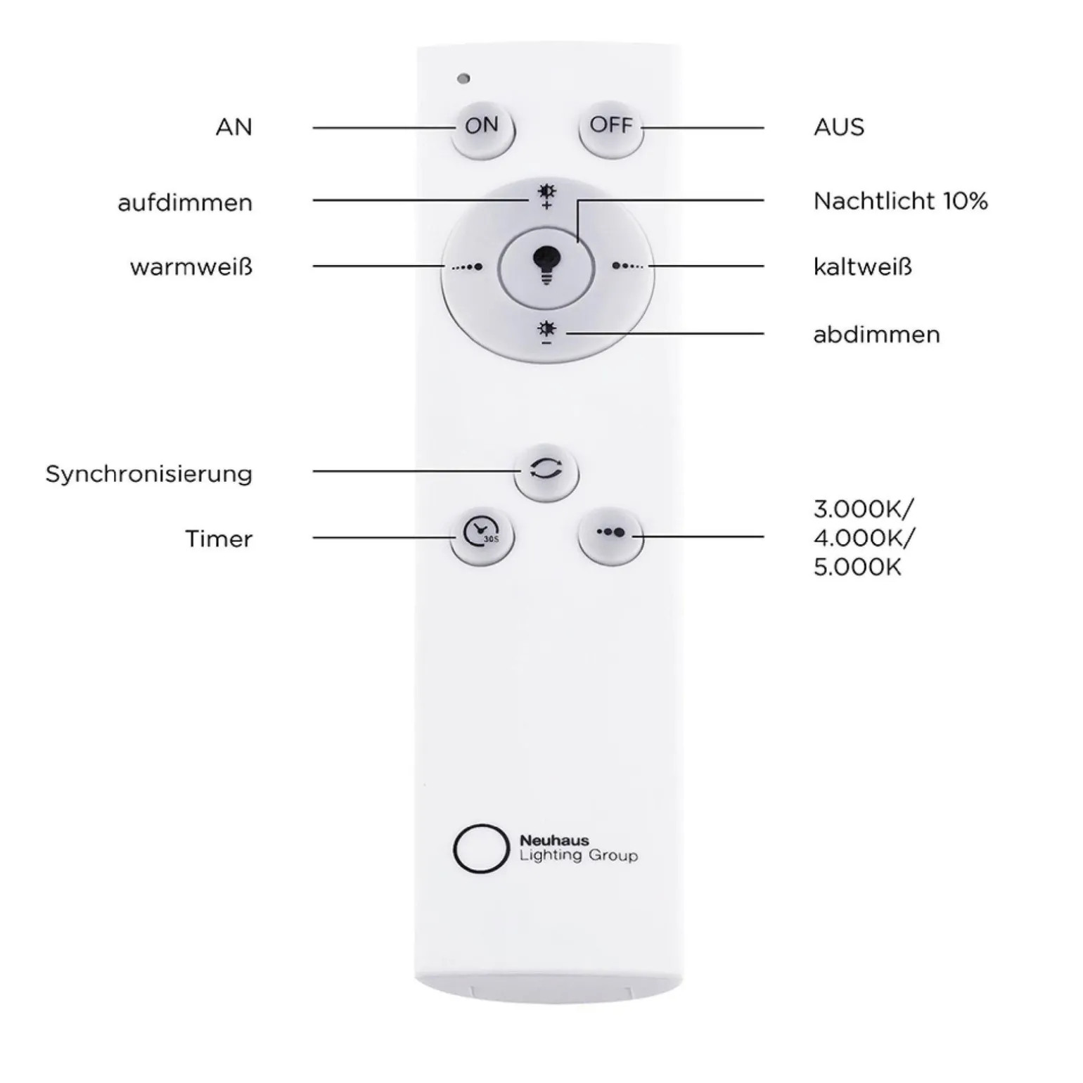 Plafon ANIKA (14326-18) - Paul Neuhaus