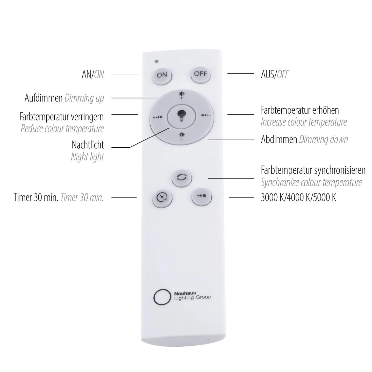 Plafon ANIKA biały (14326-16) - Paul Neuhaus