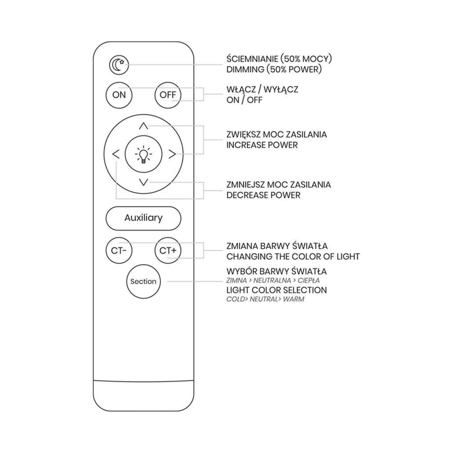 Plafon BUBBLES GOLD LED Ø39 cm (ML8128) - Milagro